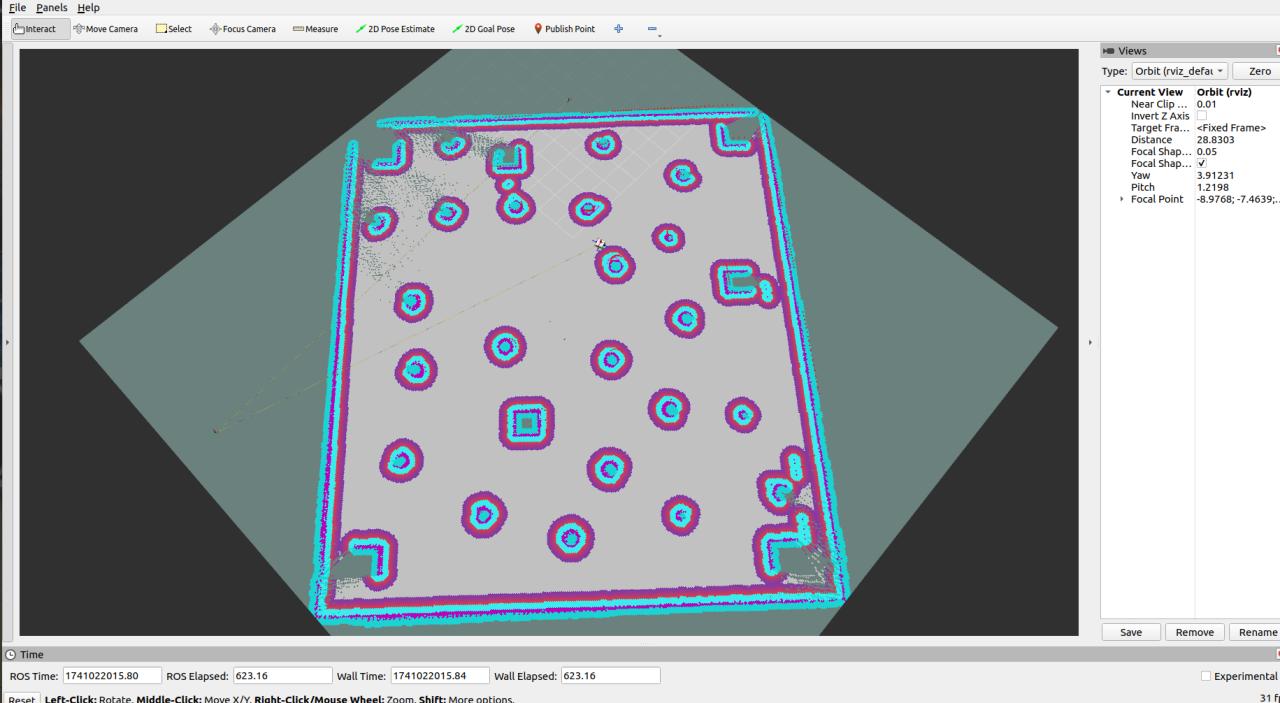 Dynamic Path Planning